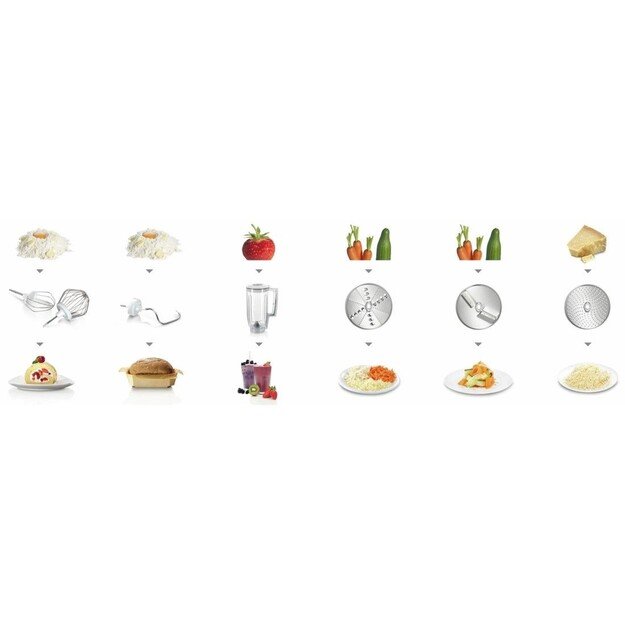 Kombainas BOSCH MUM58720 3