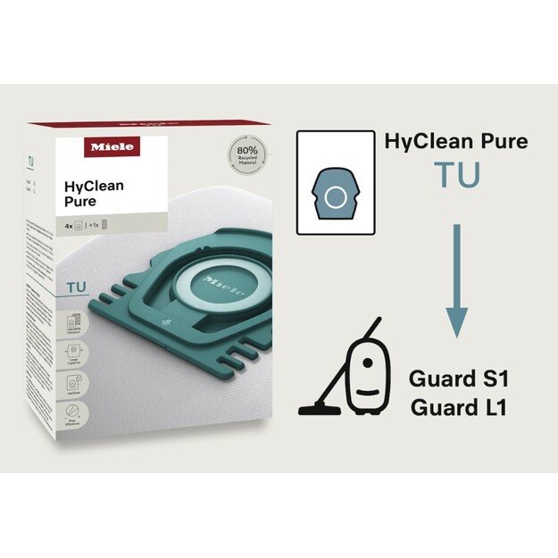 Dulkių siurblio maišelis MIELE TU HyClean 4 vnt 12557060 4