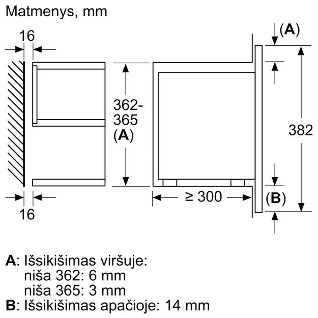 Mikrobangė  Bosch BFR9221B1 2