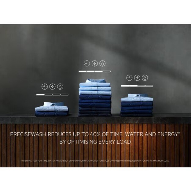 Skalbimo mašina AEG LFR73944OE 5