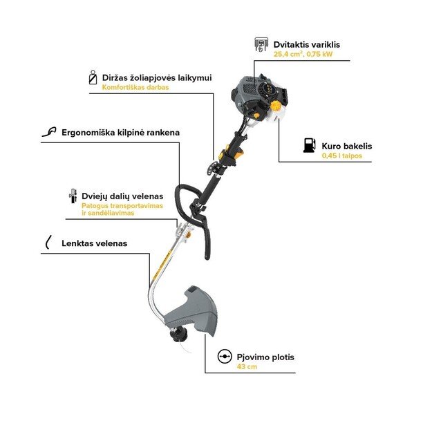 Benzininė žoliapjovė Grunder TT-BC260 2