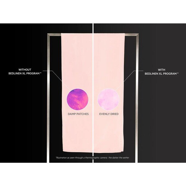 Džiovyklė AEG TR818A2E 1