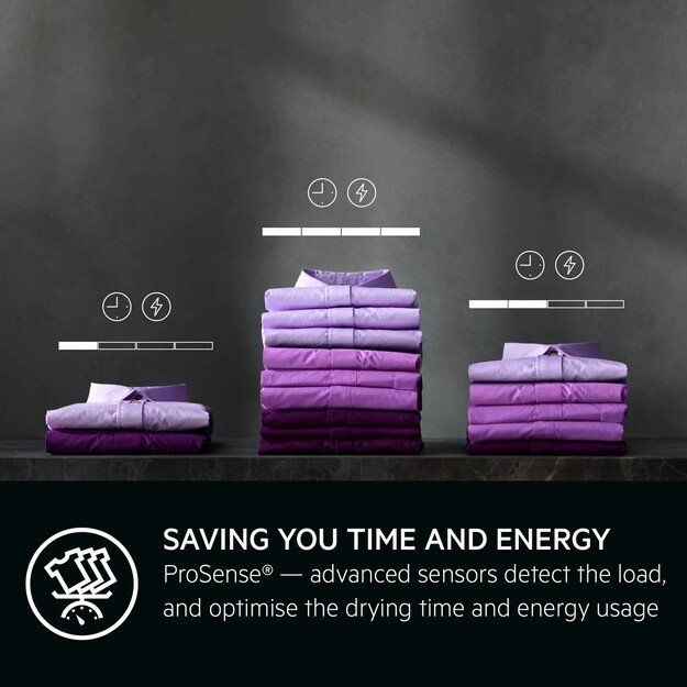 Džiovyklė AEG TR818A2E 2