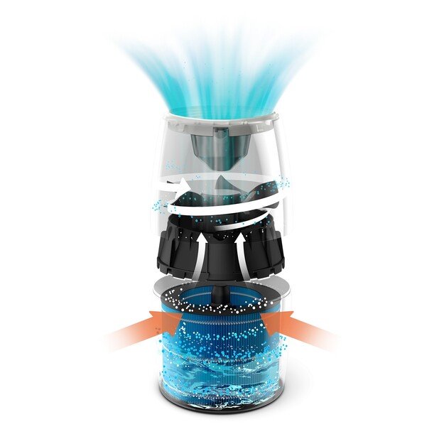 Oro drėkintuvas Philips HU2718/10 1