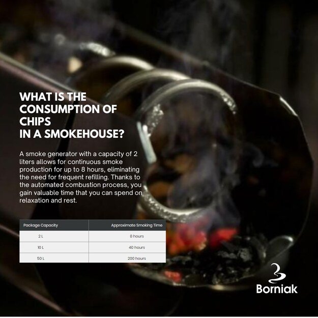 Klevo drožlės rūkymui Borniak 2