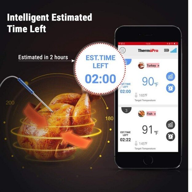 Skaitmeninis belaidis įkraunamas bluetooth maisto termometras su 4 zondais ThermoPro TP25W 2