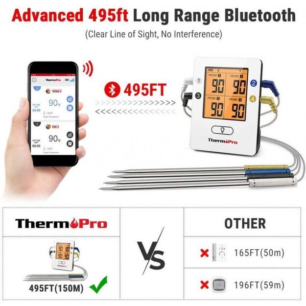 Skaitmeninis belaidis įkraunamas bluetooth maisto termometras su 4 zondais ThermoPro TP25W 5