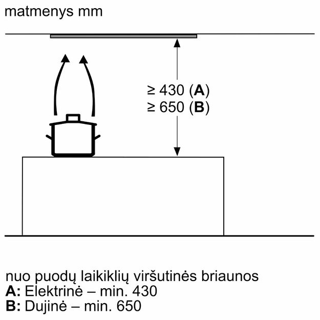 Gartraukis Neff D65XAM2S0 3