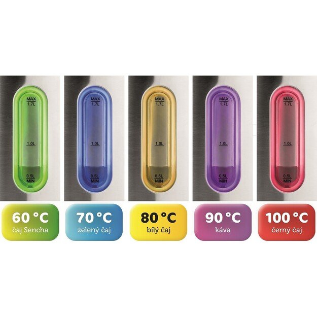 Virdulys ECG RK 1785 KE colore 9