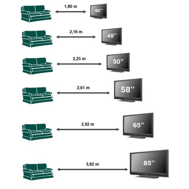 LED televizorius Hisense 65U8KQ