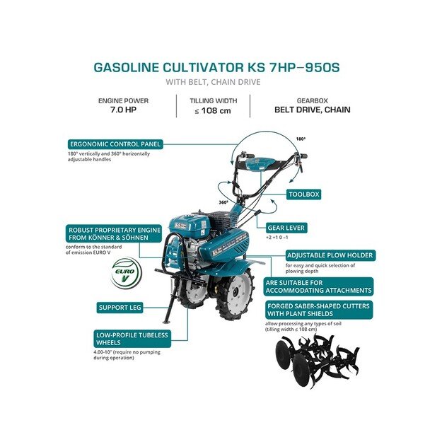 Benzininis kultivatorius KÖNNER  amp SÖHNEN KS 7HP-950S, 7.0 AG 1
