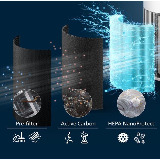 I&scaron;manusis oro valytuvas Philips PureProtect Quiet, 2200 serija, AC2220/10 3