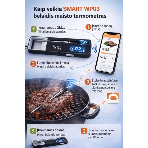 SMART WP03 belaidis termometras  3