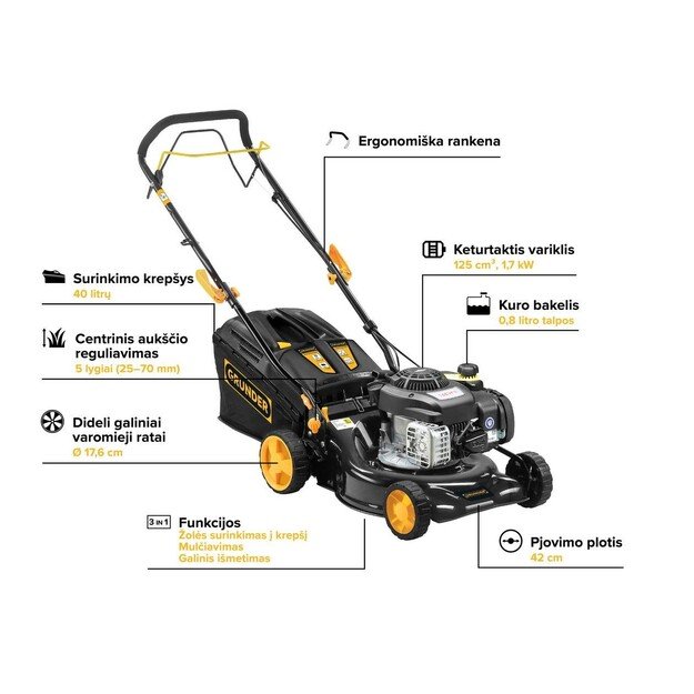 Benzininė savaeigė vejapjovė GRUNDER S421V-BS300E 1