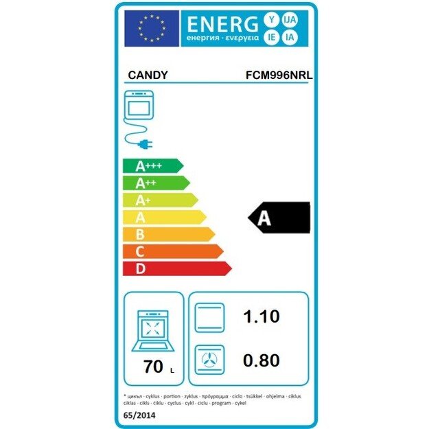 Orkaitė Candy FCM996NRL