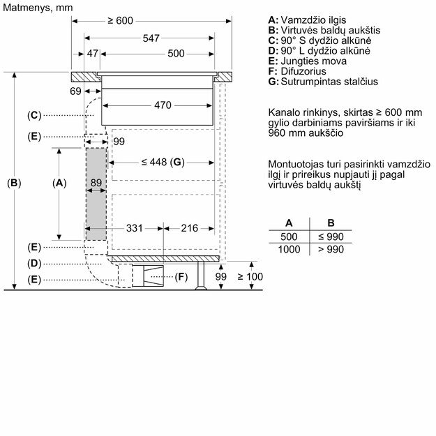 Indukcinė kaitlentė su integruota ventiliacijos sistema Neff T58PL6EX2