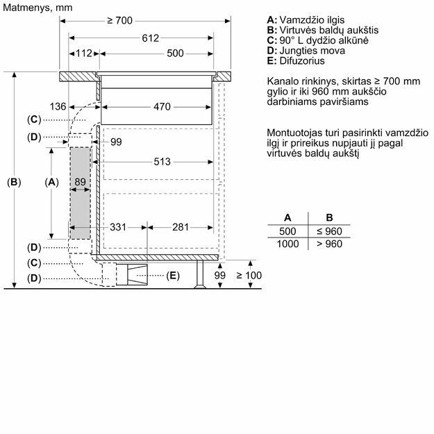 Indukcinė kaitlentė su integruota ventiliacijos sistema Neff T58PL6EX2