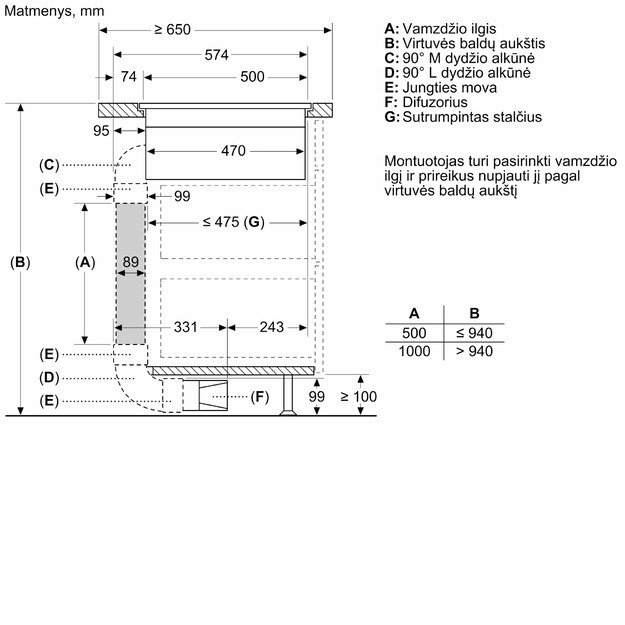 Indukcinė kaitlentė su integruota ventiliacijos sistema Neff T58PL6EX2