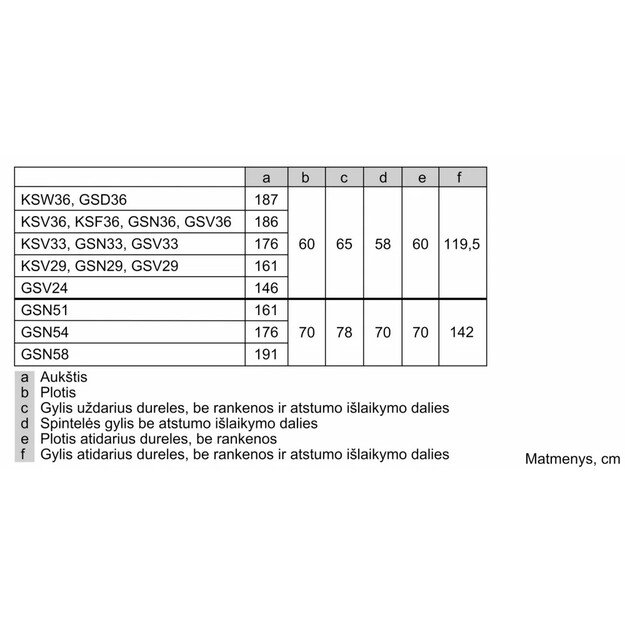 Šaldiklis Bosch GSN36CWEP