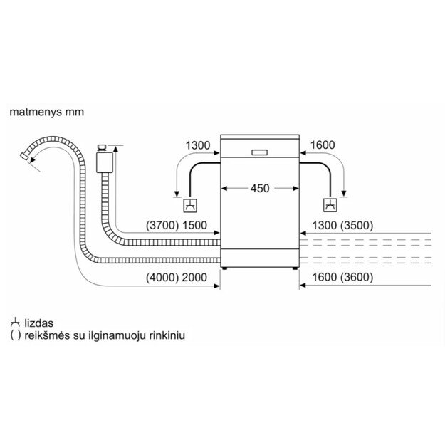 Indaplovė Bosch SPS4HMW49E 8
