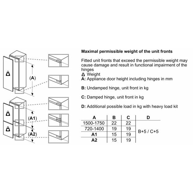 Šaldytuvas Siemens KU15LADF0 7