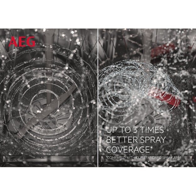 Indaplovė AEG FSE73527P 4