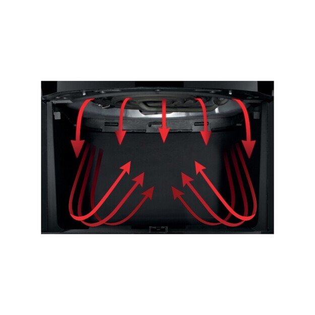 Karšto oro gruzdintuvė Gorenje AF1700DB 3