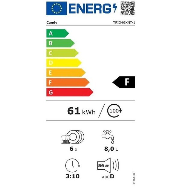 Kombi viryklė-indaplovė Candy TRIO4GXNT/1 4