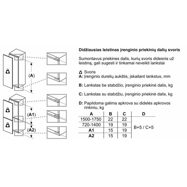 Įmontuojamas &scaron;aldytuvas Bosch KIR81ADD0 4