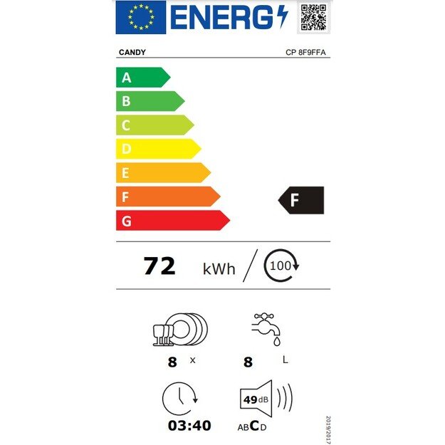Indaplovė Candy CP 8F9FFA 6
