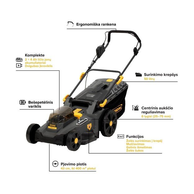 Akumuliatorinė vejapjovė Grunder SF8A107-J 2