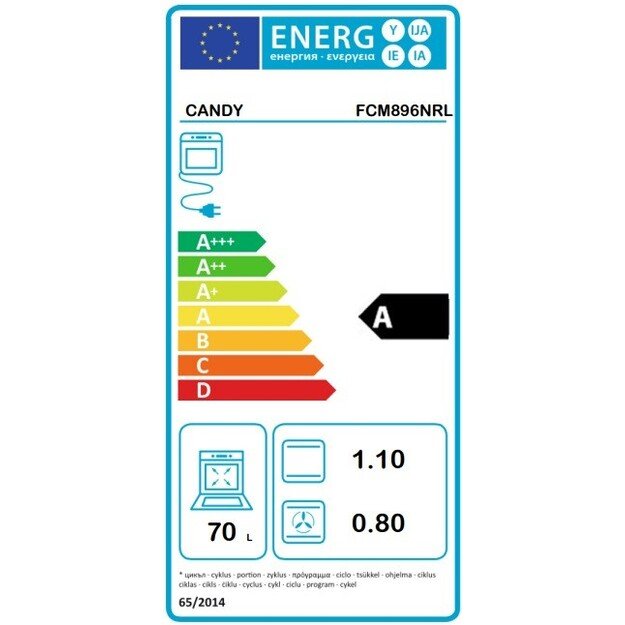 Orkaitė Candy FCM896NRL