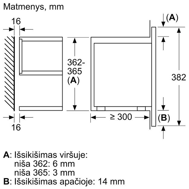 Įmontuojama mikrobangų krosnelė Bosch BFL9221B1