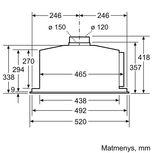 Gartraukis Neff D55ML66N1