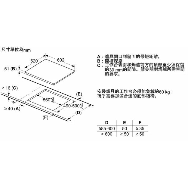 Įmontuojama kaitlentė Siemens EX675LJC1E 5