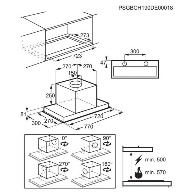 Gartraukis AEG DGE5861HM 1