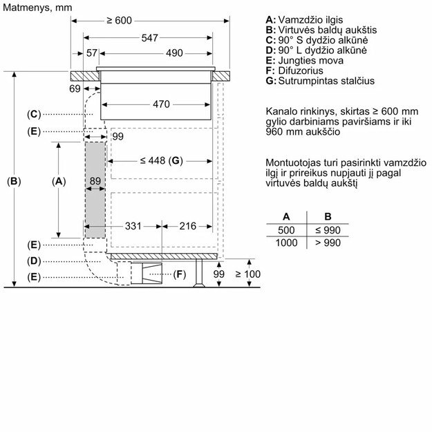Kaitlentė su gartraukiu Bosh PVQ811H26E 16