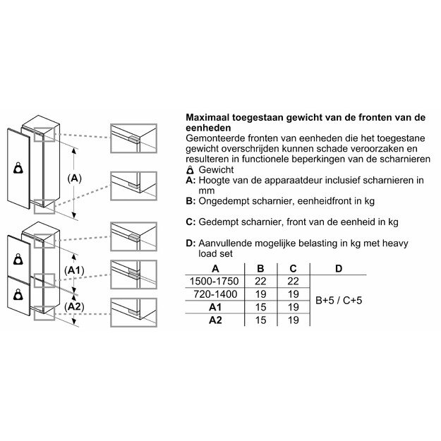 Įmontuojamas &scaron;aldytuvas Bosch KIR41ADD1 8