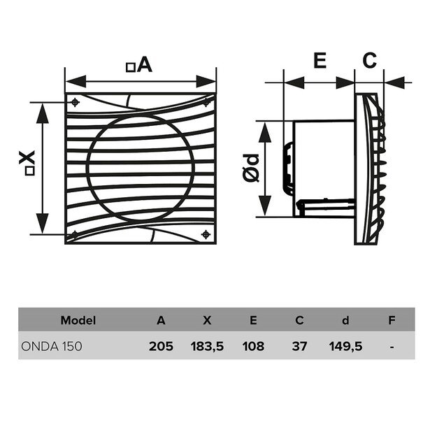 Vlano ventiliatorius Onda 150 2