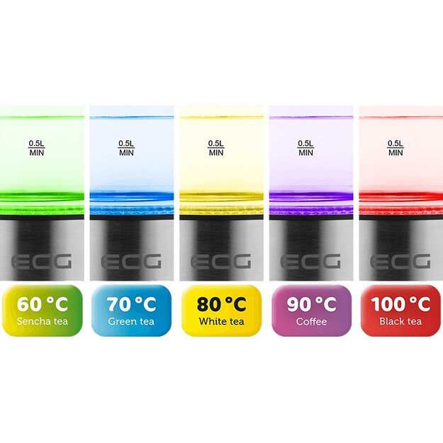 Virdulys ECG RK 1777 Colore 9