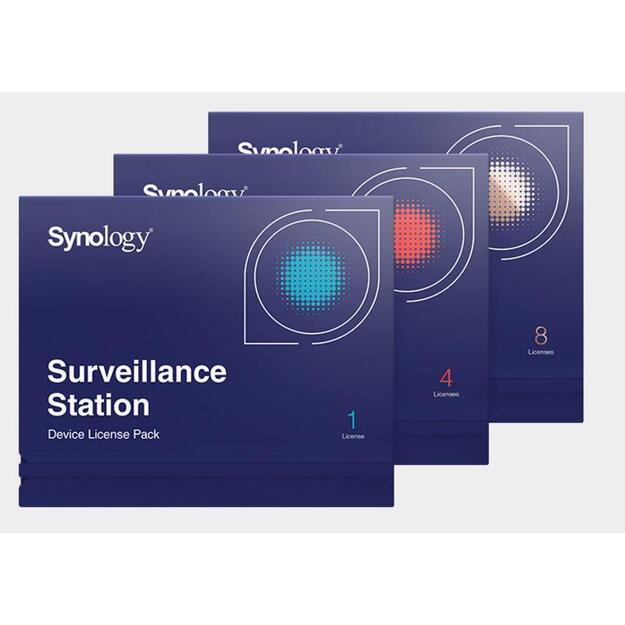 SOFTWARE LIC /SURVEILLANCE/STATION PACK4 DEVICE SYNOLOGY