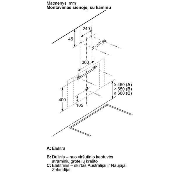 Gartraukis Bosch DWK81AN60