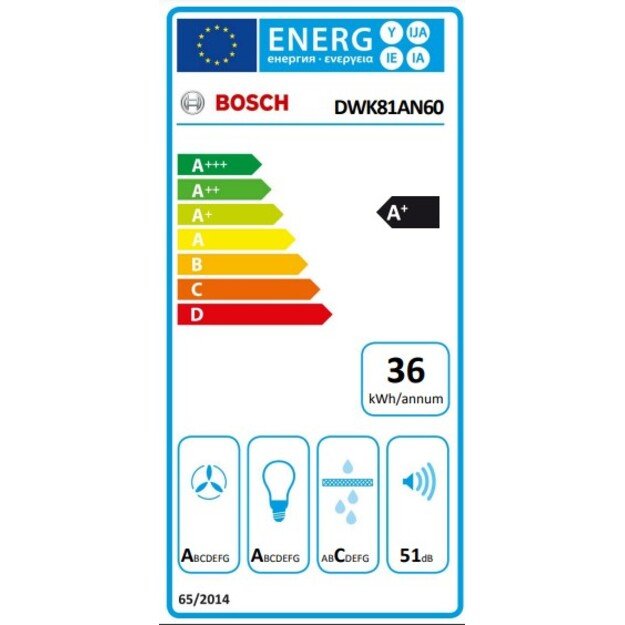 Gartraukis Bosch DWK81AN60