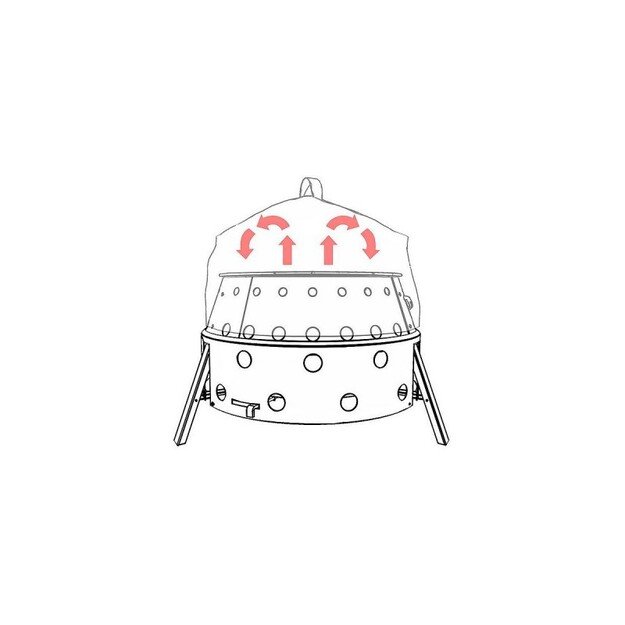 Oro cirkuliacijos uždangalas Atago Petromax 3