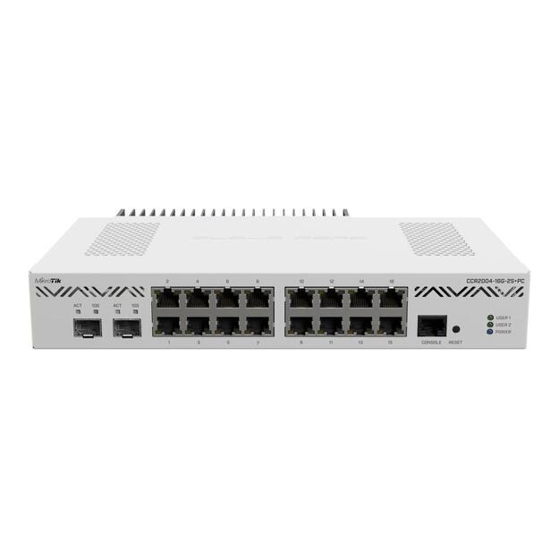 NET ROUTER 1000M 16PORT/CCR2004-16G-2S+PC MIKROTIK