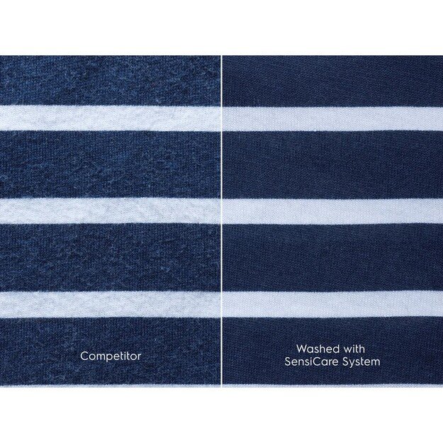 Skalbimo mašina ELECTROLUX EW6SM404W 7