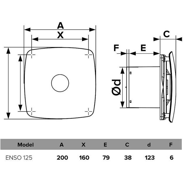 Vonios kambario ventiliatorius Vlano ENSO 125 BL TH (su laikmačiu ir drėgmės jutikliu) 125 mm, juod 5
