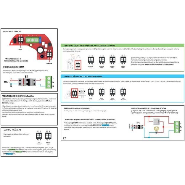 Vonios kambario ventiliatorius Vlano ENSO 125 BL TH (su laikmačiu ir drėgmės jutikliu) 125 mm, juod 2