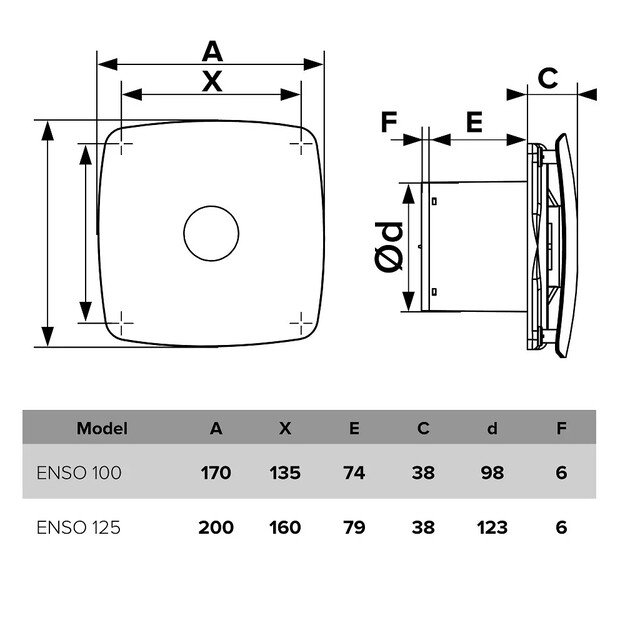 Vonios kambario ventiliatorius Vlano ENSO 125 (paprastas komplektas) 125 mm 3