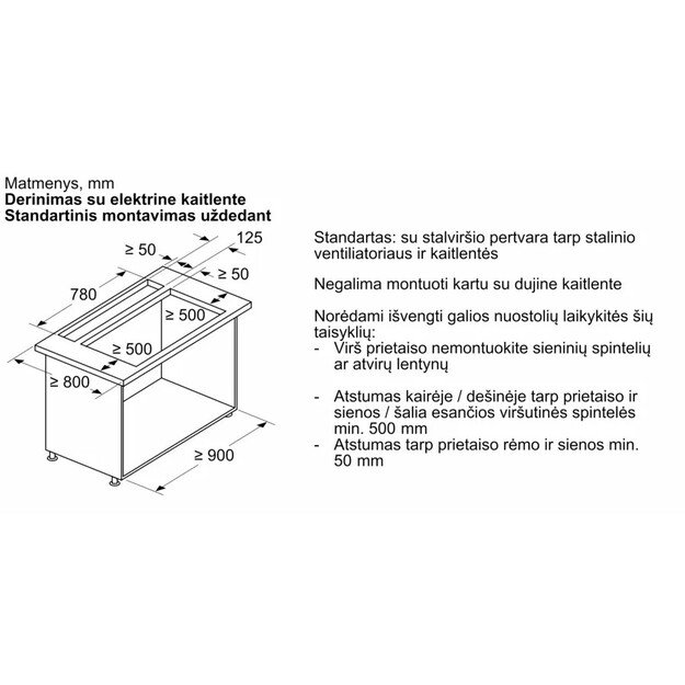 Gartraukis Neff I88WMM1Y7 3